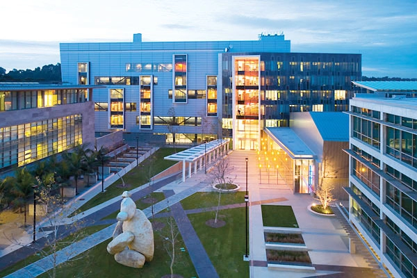 UC San Diego MS Finance Review